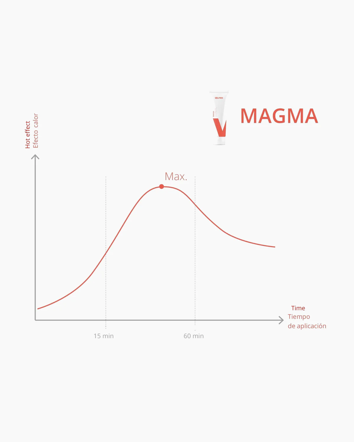 Magma cream - Image 3