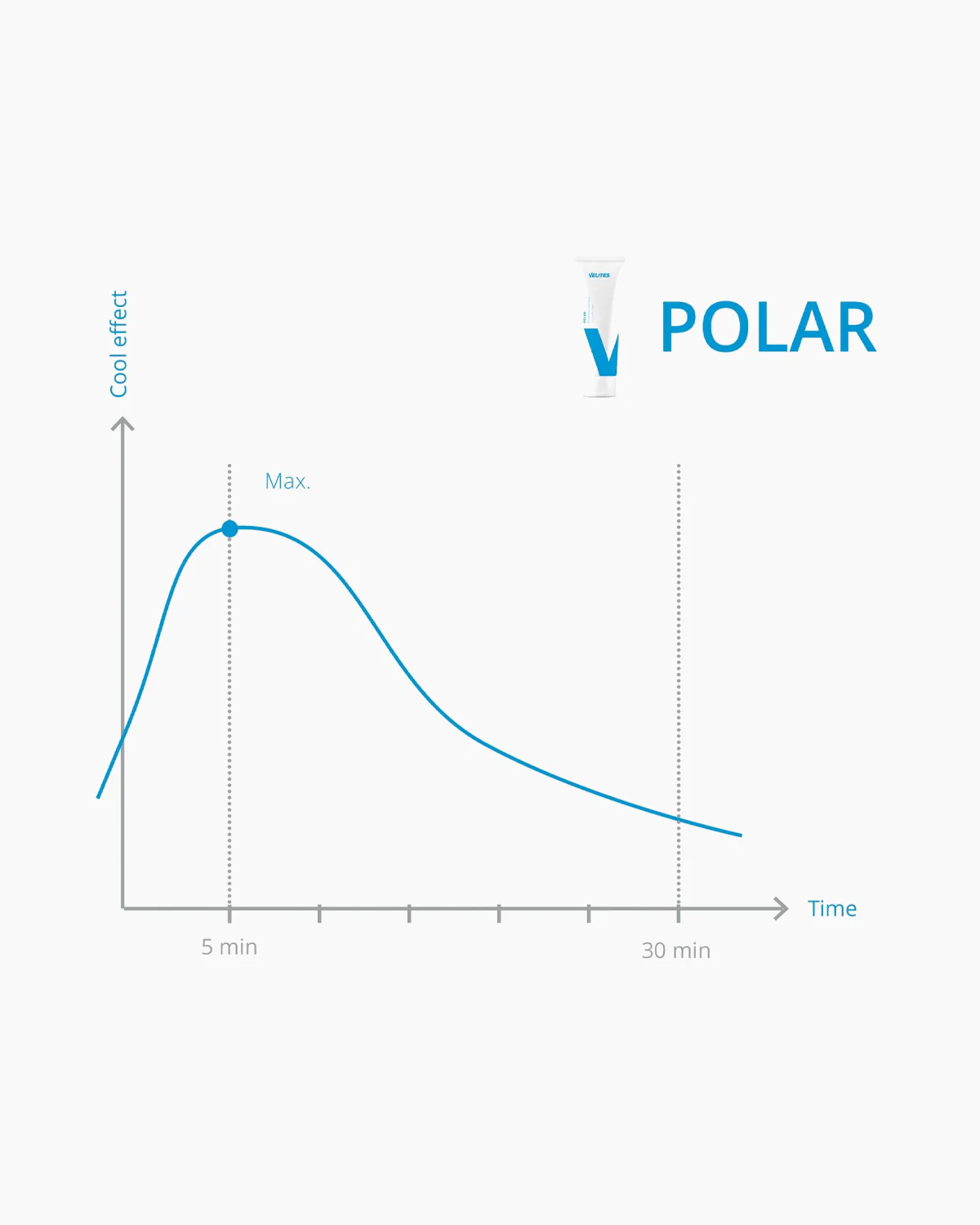 Polar cream - Image 5